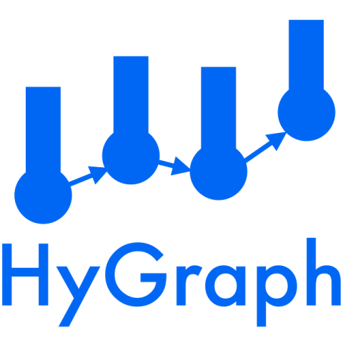 HyGraph logo