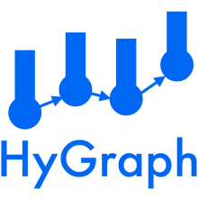 HyGraph logo